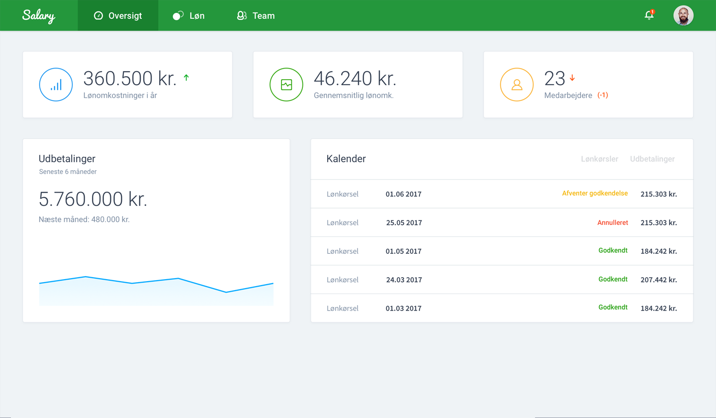 Dashboard